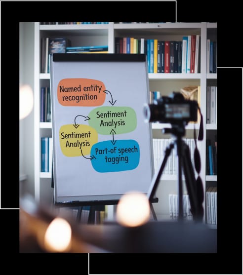 Advanced Text Annotation: Entity Linking & Document Structuring